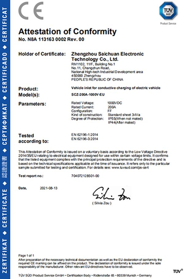 CE Certificate